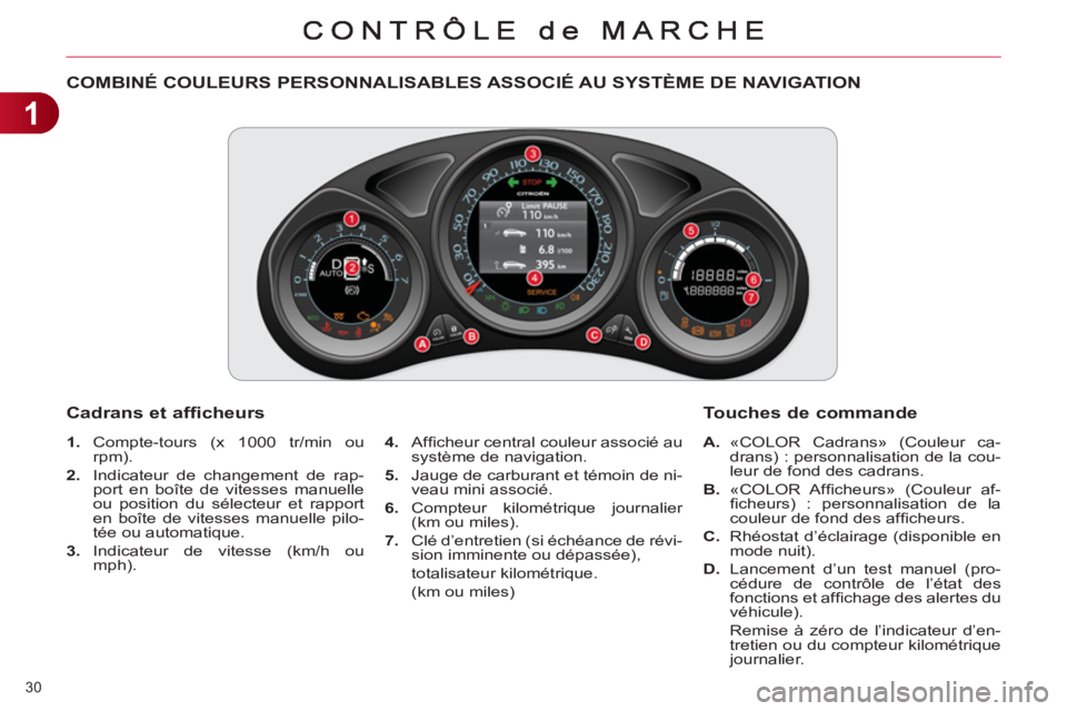 CITROEN C4 2011 Notices Demploi (in French) 1
30
COMBINÉ COULEURS PERSONNALISABLES ASSOCIÉ AU SYSTÈME DE NAVIGATION
1.
Compte-tours (x 1000 tr/min ou
rpm).
2.
Indicateur de changement de rap-
port en boîte de vitesses manu CITROEN C4 2011 Notices Demploi (in French) 1
30
COMBINÉ COULEURS PERSONNALISABLES ASSOCIÉ AU SYSTÈME DE NAVIGATION
1.
Compte-tours (x 1000 tr/min ou
rpm).
2.
Indicateur de changement de rap-
port en boîte de vitesses manu