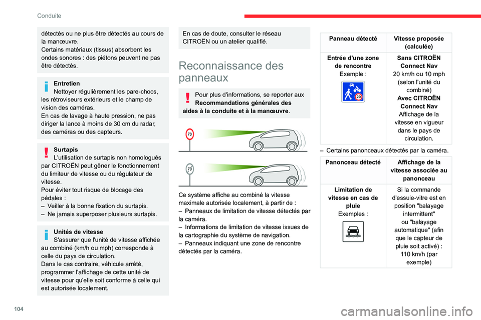 CITROEN C4 2021 Notices Demploi (in French) 104
Conduite
détectés ou ne plus être détectés au cours de
la manœuvre.
Certains matériaux (tissus) absorbent les
ondes sonores : des piétons peuvent ne pas
être détectés.
Entretien
Net CITROEN C4 2021 Notices Demploi (in French) 104
Conduite
détectés ou ne plus être détectés au cours de
la manœuvre.
Certains matériaux (tissus) absorbent les
ondes sonores : des piétons peuvent ne pas
être détectés.
Entretien
Net