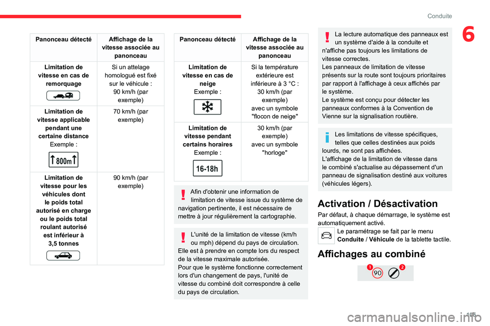 CITROEN C4 2021  Notices Demploi (in French) 105
Conduite
6Panonceau détectéAffichage de la 
vitesse associée au  panonceau
Limitation de 
vitesse en cas de  remorquage
 
 
Si un attelage 
homologué est fixé  sur le véhicule
  :
90
  km/h 