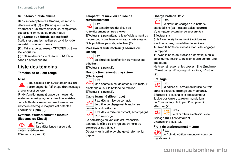 CITROEN C4 2021 Notices Demploi (in French) 12
Instruments de bord
Si un témoin reste allumé
Dans la description des témoins, les renvois
référencés (1), (2) et (3) indiquent s'il faut
s'adresser à un professionnel, en complém CITROEN C4 2021 Notices Demploi (in French) 12
Instruments de bord
Si un témoin reste allumé
Dans la description des témoins, les renvois
référencés (1), (2) et (3) indiquent s'il faut
s'adresser à un professionnel, en complém