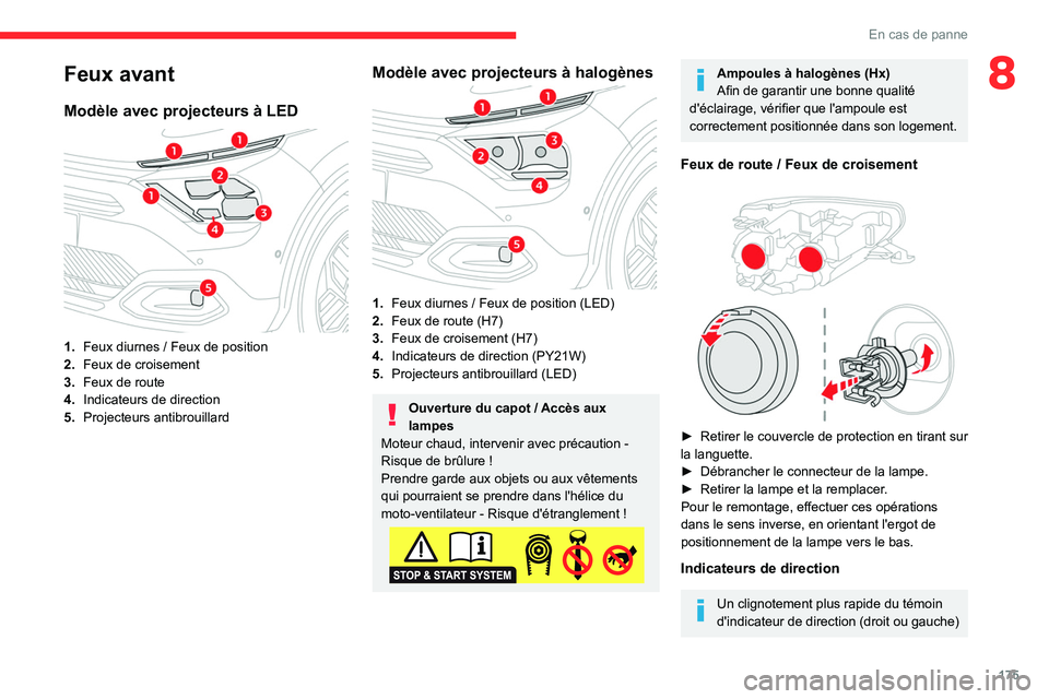 CITROEN C4 2021 Notices Demploi (in French) 175
En cas de panne
8Feux avant
Modèle avec projecteurs à LED
1.Feux diurnes / Feux de position
2. Feux de croisement
3. Feux de route
4. Indicateurs de direction
5. Projecteurs antibrouillard
CITROEN C4 2021 Notices Demploi (in French) 175
En cas de panne
8Feux avant
Modèle avec projecteurs à LED
1.Feux diurnes / Feux de position
2. Feux de croisement
3. Feux de route
4. Indicateurs de direction
5. Projecteurs antibrouillard