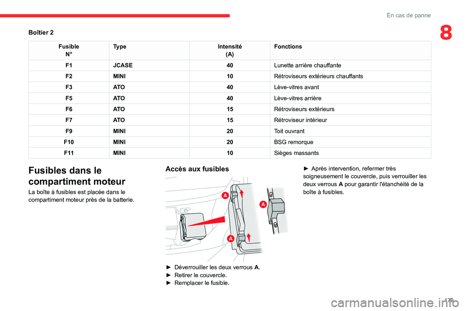 CITROEN C4 2021 Notices Demploi (in French) 179
En cas de panne
8Boîtier 2
FusibleN° Type
Intensité
(A) Fonctions
F1 JCASE 40Lunette arrière chauffante
F2 MINI 10Rétroviseurs extérieurs chauffants
F3 AT O 40Lève-vitres avant
F5 AT O 40L CITROEN C4 2021 Notices Demploi (in French) 179
En cas de panne
8Boîtier 2
FusibleN° Type
Intensité
(A) Fonctions
F1 JCASE 40Lunette arrière chauffante
F2 MINI 10Rétroviseurs extérieurs chauffants
F3 AT O 40Lève-vitres avant
F5 AT O 40L