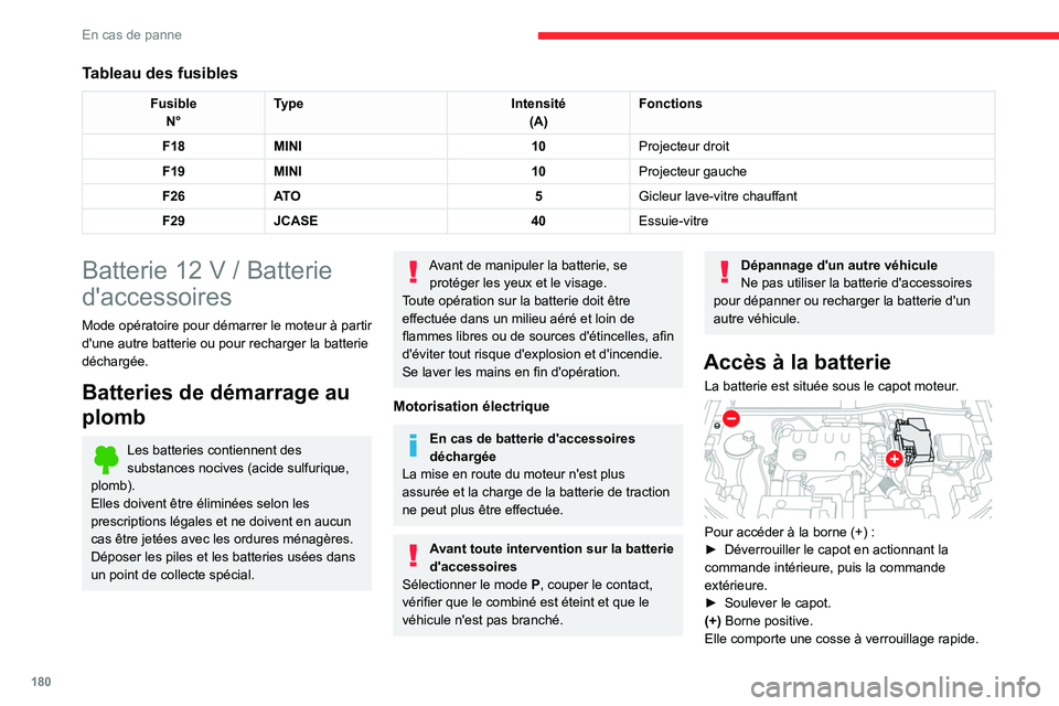 CITROEN C4 2021 Notices Demploi (in French) 180
En cas de panne
Tableau des fusibles
FusibleN° Type
Intensité
(A) Fonctions
F18 MINI 10Projecteur droit
F19 MINI 10Projecteur gauche
F26 AT O 5Gicleur lave-vitre chauffant
F29 JCASE 40Essuie-vit CITROEN C4 2021 Notices Demploi (in French) 180
En cas de panne
Tableau des fusibles
FusibleN° Type
Intensité
(A) Fonctions
F18 MINI 10Projecteur droit
F19 MINI 10Projecteur gauche
F26 AT O 5Gicleur lave-vitre chauffant
F29 JCASE 40Essuie-vit