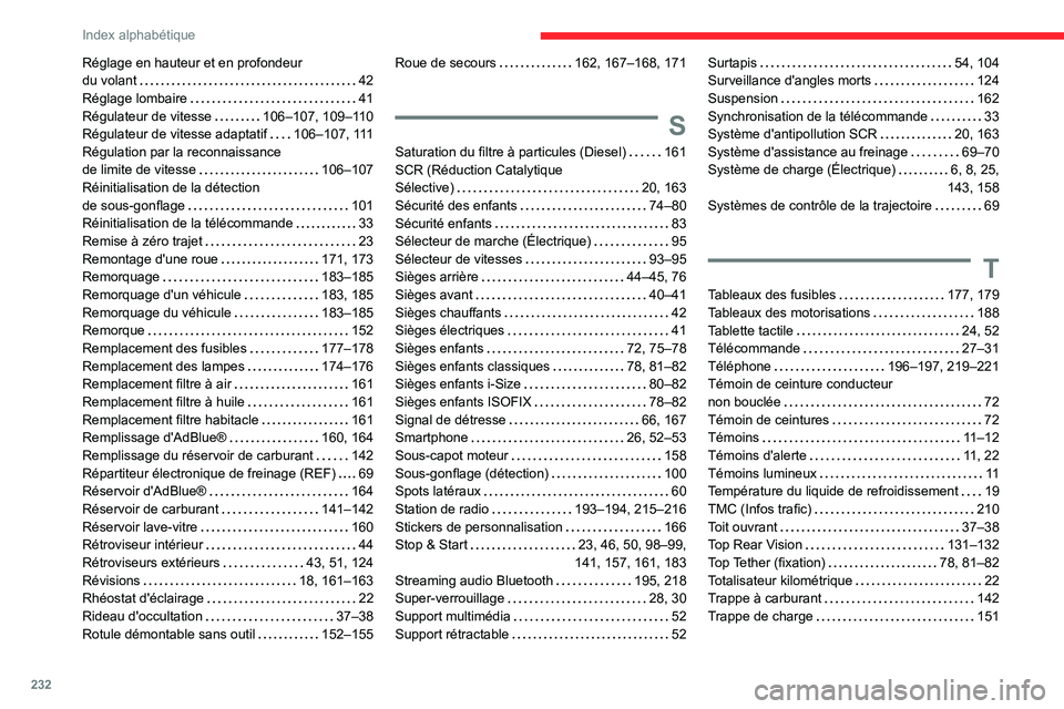 CITROEN C4 2021 Notices Demploi (in French) 232
Index alphabétique
Réglage en hauteur et en profondeur
du volant
42
Réglage lombaire
41
Régulateur de vitesse
106–107, 109–110
Régulateur de vitesse adaptatif
106– CITROEN C4 2021 Notices Demploi (in French) 232
Index alphabétique
Réglage en hauteur et en profondeur
du volant
42
Réglage lombaire
41
Régulateur de vitesse
106–107, 109–110
Régulateur de vitesse adaptatif
106–