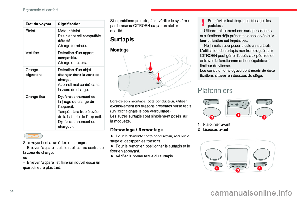 CITROEN C4 2021  Notices Demploi (in French) 54
Ergonomie et confort
État du voyantSignification
Éteint Moteur éteint.
Pas d'appareil compatible 
détecté.
Charge terminée.
Vert fixe Détection d'un appareil 
compatible.
Charge en c