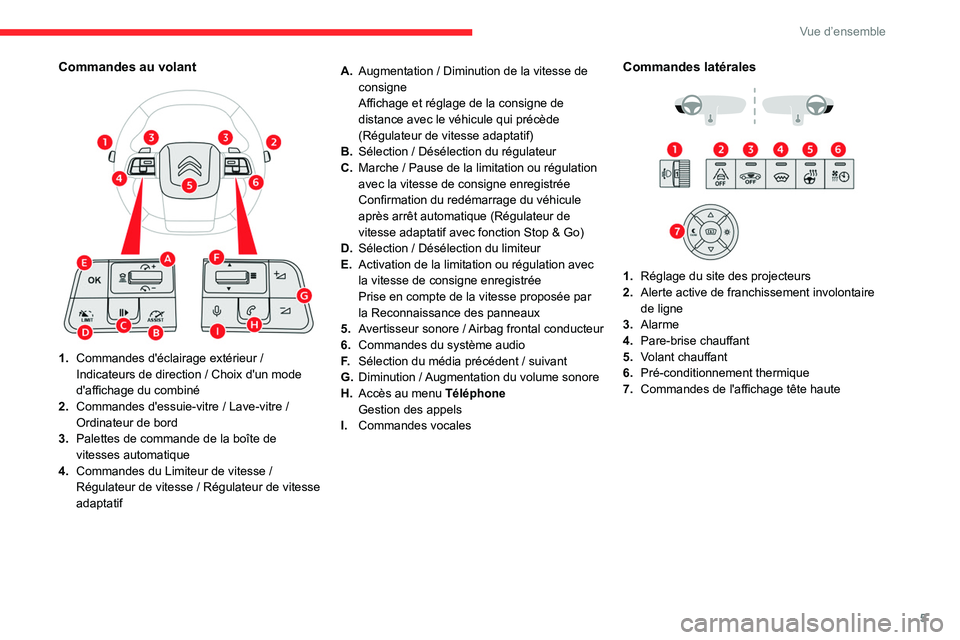 CITROEN C4 2021  Notices Demploi (in French) 5
Vue d’ensemble
Commandes au volant 
 
1.Commandes d'éclairage extérieur   / 
Indicateurs de direction   / Choix d'un mode 
d'affichage du combiné
2. Commandes d'essuie-vitre
  /
