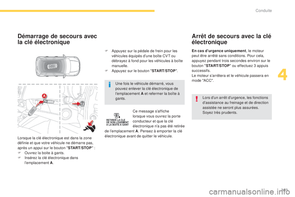 CITROEN C4 AIRCROSS 2016  Notices Demploi (in French) 101
une fois le véhicule démarré, vous 
pouvez enlever la clé électronique de 
l’emplacement A et refermer la boîte à 
gants.
Démarrage de secours avec 
la clé électronique
Ce message s’