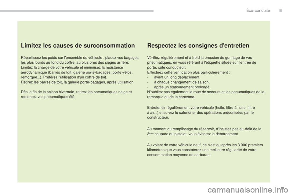 CITROEN C4 AIRCROSS 2016  Notices Demploi (in French) 11
Limitez les causes de surconsommation
Répartissez les poids sur l'ensemble du véhicule ; placez vos bagages 
les plus lourds au fond du coffre, au plus près des sièges arrière.
li
mitez la