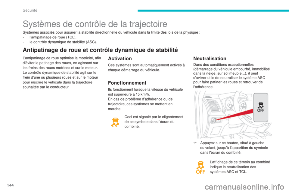 CITROEN C4 AIRCROSS 2016  Notices Demploi (in French) 144
systèmes associés pour assurer la stabilité directionnelle du véhicule dans la limite des lois de la physique :
- l’antipatinage de roue (tCl) ,
-
 
l
 e contrôle dynamique de stabilité (
