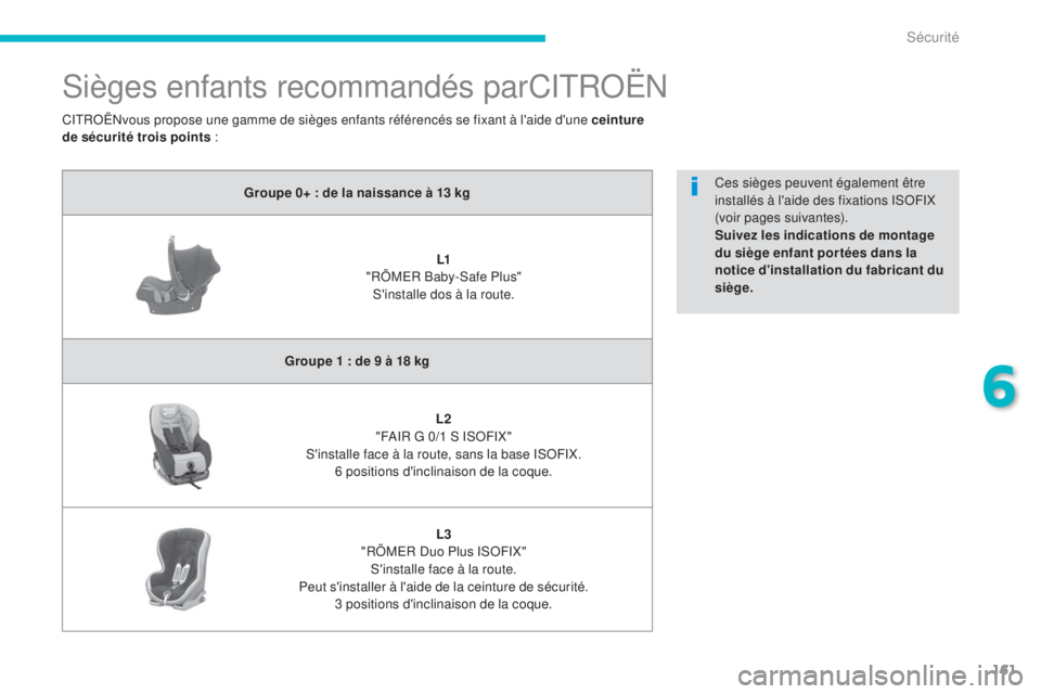 CITROEN C4 AIRCROSS 2016 Notices Demploi (in French) 161
sièges enfants recommandés parCit RoËn
Groupe 0+ : de la naissance à 13 kg
L1
"RÖM
eR B
aby-
sa
fe Plus"
s'
installe dos à la route.
Groupe 1 : de 9 à 18 kg L2
"F
a
i CITROEN C4 AIRCROSS 2016 Notices Demploi (in French) 161
sièges enfants recommandés parCit RoËn
Groupe 0+ : de la naissance à 13 kg
L1
"RÖM
eR B
aby-
sa
fe Plus"
s'
installe dos à la route.
Groupe 1 : de 9 à 18 kg L2
"F
a
i