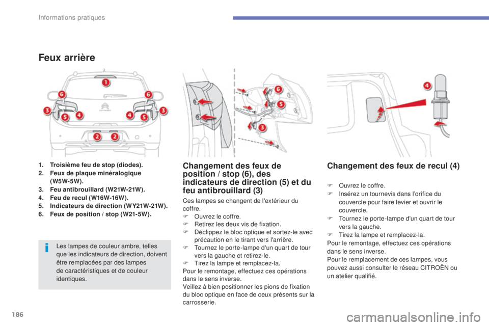 CITROEN C4 AIRCROSS 2016 Notices Demploi (in French) 186
1. Troisième feu de stop (diodes).
2. Feux de plaque minéralogique
(W5W-5W).
3.
F
eu antibrouillard (W21W-21W).
4.
F
eu de recul (W16W-16W).
5.
I
ndicateurs de direction (WY21W-21W).
6.
CITROEN C4 AIRCROSS 2016 Notices Demploi (in French) 186
1. Troisième feu de stop (diodes).
2. Feux de plaque minéralogique
(W5W-5W).
3.
F
eu antibrouillard (W21W-21W).
4.
F
eu de recul (W16W-16W).
5.
I
ndicateurs de direction (WY21W-21W).
6.