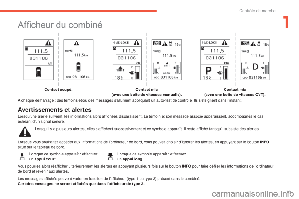 CITROEN C4 AIRCROSS 2016  Notices Demploi (in French) 19
Afficheur du combiné
a chaque démarrage : des témoins et /ou des messages s’allument appliquant un auto-test de contrôle. ils s’éteignent dans l’instant.
lo

rsque vous souhaitez accéde