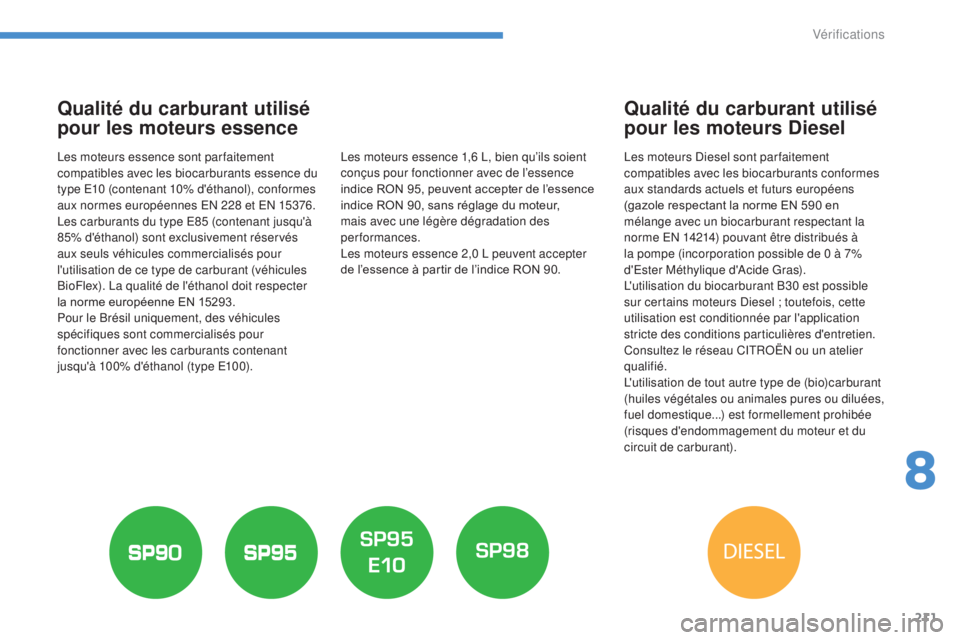 CITROEN C4 AIRCROSS 2016  Notices Demploi (in French) 211
Qualité du carburant utilisé 
pour les moteurs essence
les moteurs essence sont par faitement 
compatibles avec les biocarburants essence du 
type e
1
 0 (contenant 10% d'éthanol), conforme