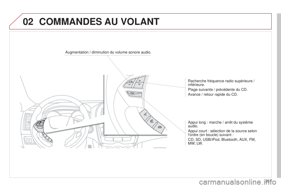 CITROEN C4 AIRCROSS 2016  Notices Demploi (in French) 02
251
a

ugmentation / diminution du volume sonore audio.
Recherche fréquence radio supérieure / 
inférieure.
Plage suivante / précédente du C
d
.
avance / retour rapide du C

d
.
a

ppui long :