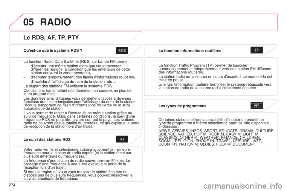 CITROEN C4 AIRCROSS 2016 Notices Demploi (in French) 05
274Qu'est-ce que le système RDS ?
l
a fonction Radio d ata s ystème (R ds ) sur bande FM permet :
-
d'écouter une même station alors que vous traversez
dif
férentes régions (à CITROEN C4 AIRCROSS 2016 Notices Demploi (in French) 05
274Qu'est-ce que le système RDS ?
l
a fonction Radio d ata s ystème (R ds ) sur bande FM permet :
-
d'écouter une même station alors que vous traversez
dif
férentes régions (à