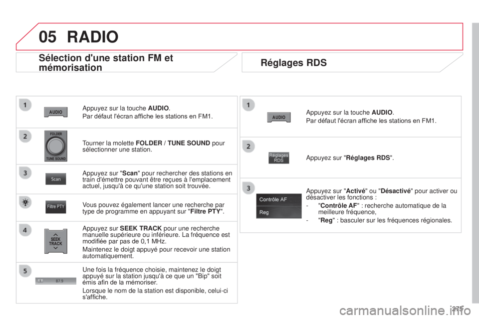 CITROEN C4 AIRCROSS 2016 Notices Demploi (in French) 05
275
a
ppuyez sur la touche
AUDIO.
Par défaut l'écran affiche les stations en FM1.
Sélection d'une station FM et
mémorisation
appuyez sur SEEK TRACK pour une recherche
manuelle supé CITROEN C4 AIRCROSS 2016 Notices Demploi (in French) 05
275
a
ppuyez sur la touche
AUDIO.
Par défaut l'écran affiche les stations en FM1.
Sélection d'une station FM et
mémorisation
appuyez sur SEEK TRACK pour une recherche
manuelle supé