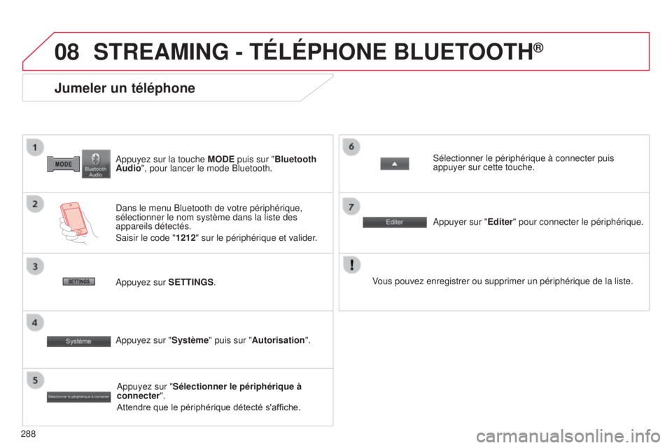 CITROEN C4 AIRCROSS 2016  Notices Demploi (in French) 08
288
a
ppuyez sur la touche 
MODE puis sur "Bluetooth 
Audio", pour lancer le mode Bluetooth.
Jumeler un téléphone
dans le menu Bluetooth de votre périphérique, 
sélectionner le nom sys
