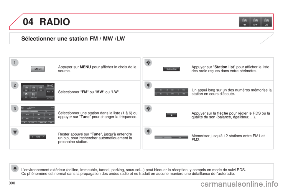 CITROEN C4 AIRCROSS 2016 Notices Demploi (in French) 04
300
Sélectionner une station FM / MW /LW
l'environnement extérieur (colline, immeuble, tunnel, parking, sous-s\
ol...) peut bloquer la réception, y compris en mode de suivi Rds.
Ce phénomà CITROEN C4 AIRCROSS 2016 Notices Demploi (in French) 04
300
Sélectionner une station FM / MW /LW
l'environnement extérieur (colline, immeuble, tunnel, parking, sous-s\
ol...) peut bloquer la réception, y compris en mode de suivi Rds.
Ce phénomÃ