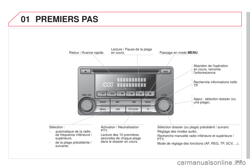 CITROEN C4 AIRCROSS 2016  Notices Demploi (in French) 01
313
PREMIERS PAS
Retour / avance rapide.
a
ctivation /  n eutralisation 
P
t Y.
l

ecture des 10 premières 
secondes de chaque plage 
dans le dossier en cours.
s

élection :
-
 
automatique de la