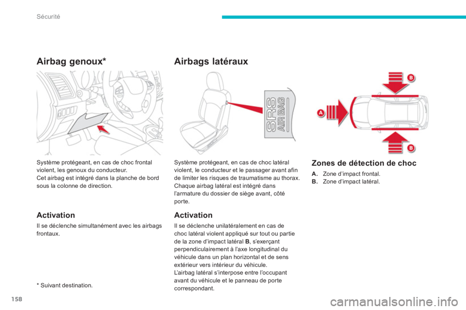 CITROEN C4 AIRCROSS 2014  Notices Demploi (in French) 158
Sécurité
Airbag genoux *   
Activation 
Il se déclenche simultanément avec les airbagsfrontaux.  
 
Système protégeant, en cas de choc frontal
violent, les genoux du conducteur. 
Cet airbag 