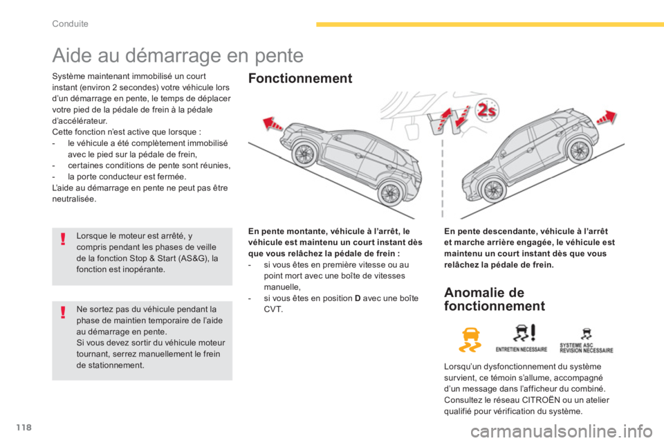 CITROEN C4 AIRCROSS 2013 Notices Demploi (in French) 118
Conduite
Aide au démarrage en pente
Système maintenant immobilisé un court
instant (environ 2 secondes) votre véhicule lors
d’un démarrage en pente, le temps de déplacer
vot CITROEN C4 AIRCROSS 2013 Notices Demploi (in French) 118
Conduite
Aide au démarrage en pente
Système maintenant immobilisé un court
instant (environ 2 secondes) votre véhicule lors
d’un démarrage en pente, le temps de déplacer
vot
