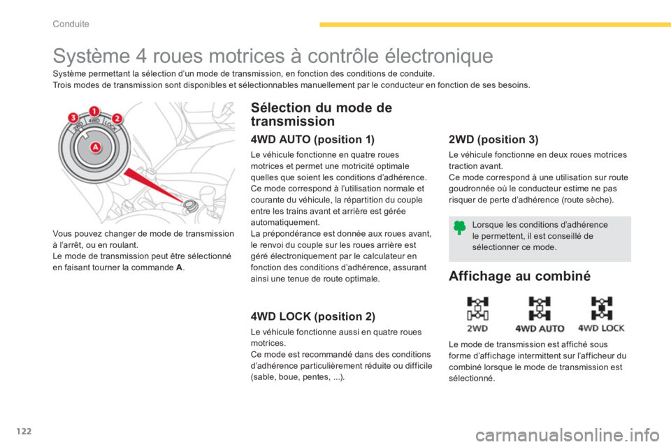 CITROEN C4 AIRCROSS 2013  Notices Demploi (in French) 122
Conduite
   
 
 
 
 
Système 4 roues motrices à contrôle électronique 
Système permettant la sélection d’un mode de transmission, en fonction des conditions de conduite.
Trois modes de tra