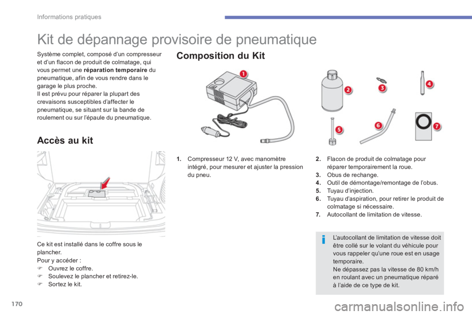 CITROEN C4 AIRCROSS 2013  Notices Demploi (in French) 170
Informations pratiques
Ce kit est installé dans le coffre sous leplancher. S
ystème complet, composé d’un compresseur et d’un flacon de produit de colmatage, qui
vous permet une  réparatio