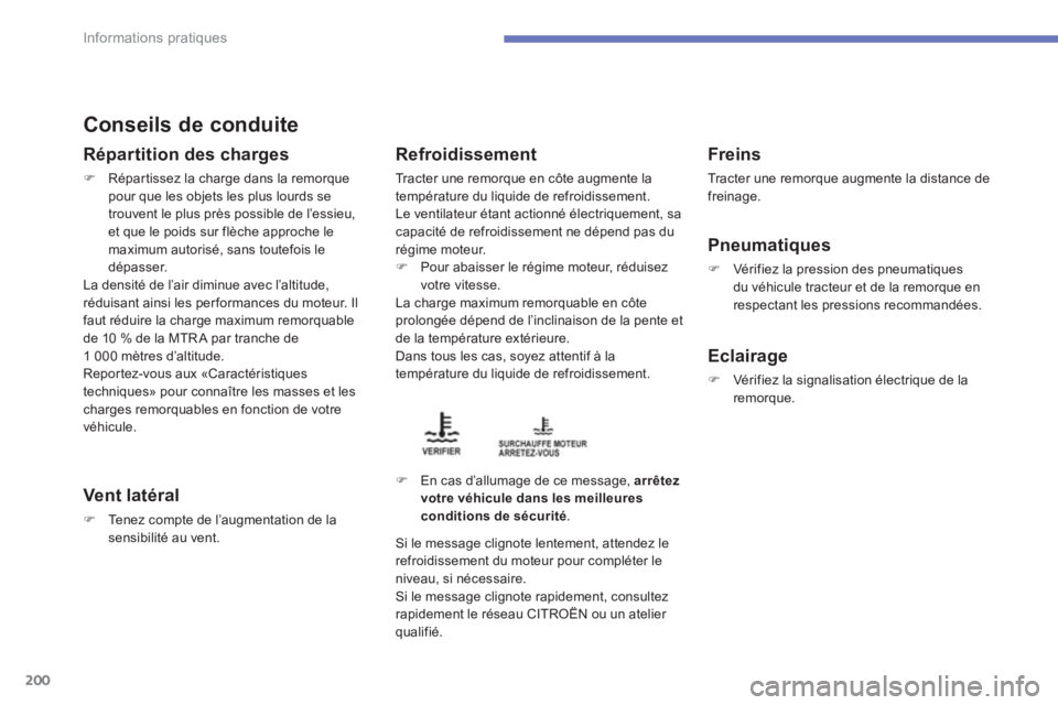 CITROEN C4 AIRCROSS 2013  Notices Demploi (in French) 200
Informations pratiques
Conseils de conduite 
Répartition des charges 
�)Répartissez la charge dans la remorque pour que les objets les plus lourds se 
trouvent le plus près possible de l’essi