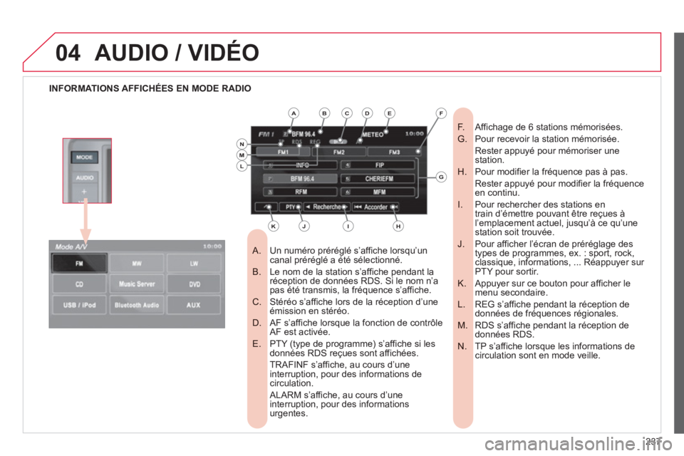 CITROEN C4 AIRCROSS 2013  Notices Demploi (in French) 237
04AUDIO / VIDÉO
INFORMATIONS AFFICHÉES EN MODE RADIO  
Un numéro préréglé s’affiche lorsqu’un 
 
 
 
A.  canal préréglé a été sélectionné.
Le nom de la station s’affiche pendant