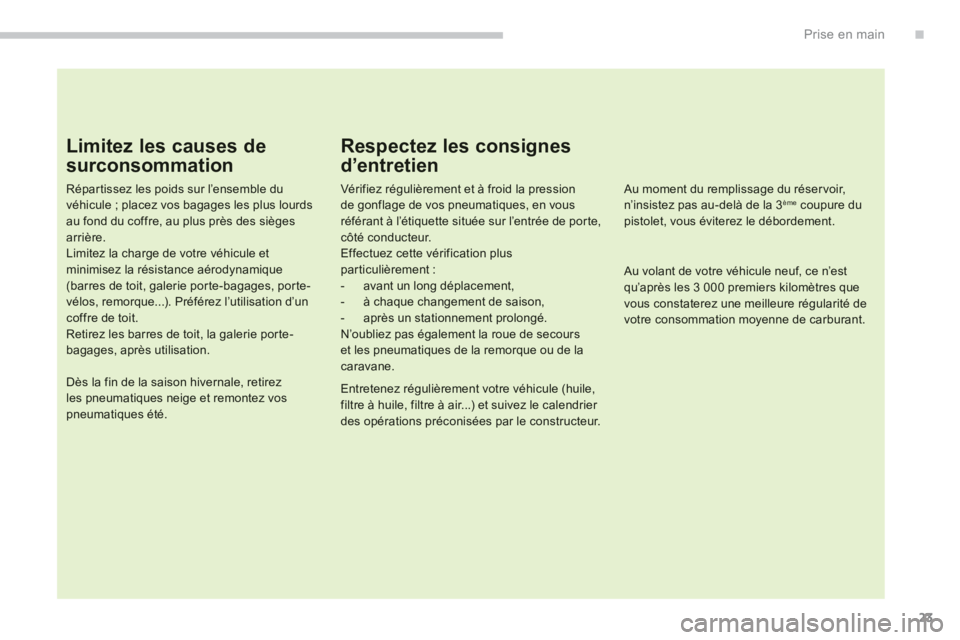CITROEN C4 AIRCROSS 2013 Notices Demploi (in French) .
23
Prise en main
Limitez les causes de
surconsommation
Répartissez les poids sur l’ensemble du véhicule ; placez vos bagages les plus lourds au fond du coffre, au plus près des sièges arriè CITROEN C4 AIRCROSS 2013 Notices Demploi (in French) .
23
Prise en main
Limitez les causes de
surconsommation
Répartissez les poids sur l’ensemble du véhicule ; placez vos bagages les plus lourds au fond du coffre, au plus près des sièges arriè