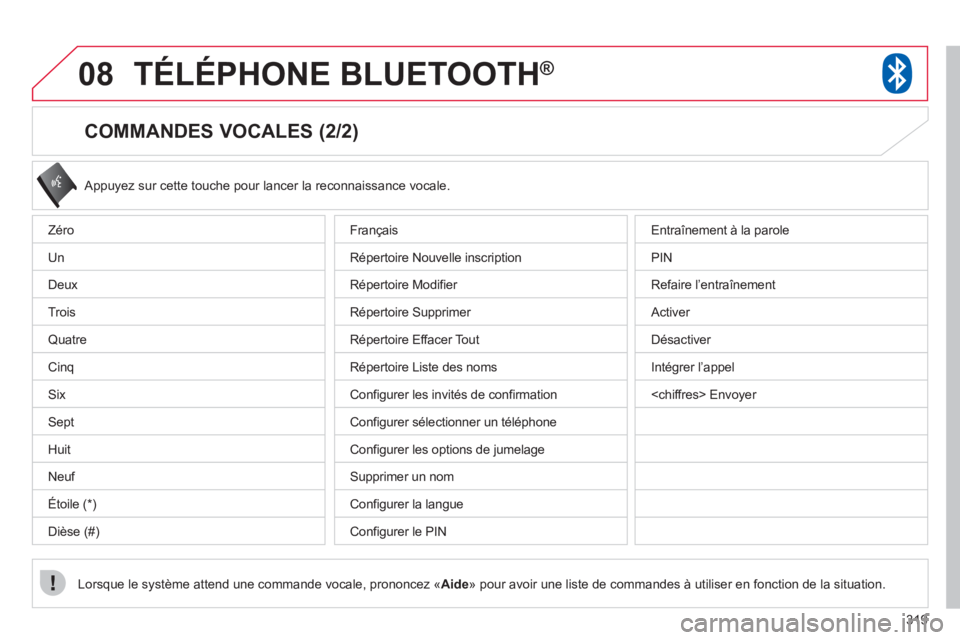 CITROEN C4 AIRCROSS 2013 Notices Demploi (in French) 319
08TÉLÉPHONE BLUETOOTH ®
COMMANDES VOCALES (2/2)
Appuyez sur cette touche pour lancer la reconnaissance vocale.
Lorsque le système attend une commande vocale, prononcez «Aid
e» pour avo CITROEN C4 AIRCROSS 2013 Notices Demploi (in French) 319
08TÉLÉPHONE BLUETOOTH ®
COMMANDES VOCALES (2/2)
Appuyez sur cette touche pour lancer la reconnaissance vocale.
Lorsque le système attend une commande vocale, prononcez «Aid
e» pour avo
