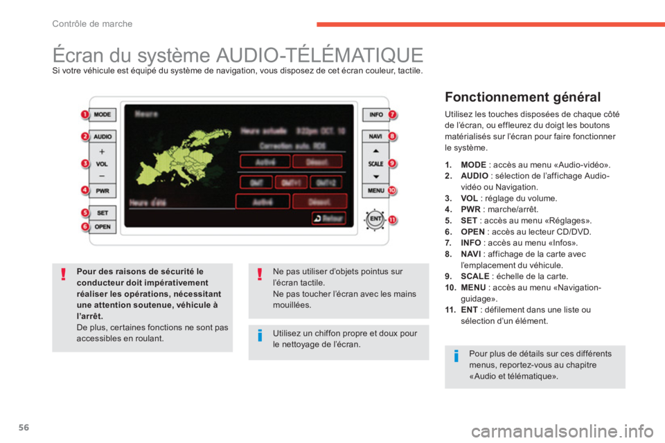 CITROEN C4 AIRCROSS 2013  Notices Demploi (in French) 56
Contrôle de marche
   
 
 
 
 
 
 
 
 
 
 
 
 
 
 
 
 
Écran du système AUDIO-TÉLÉMATIQUE Si votre véhicule est équipé du système de navigation, vous disposez de cet écran couleur, tactil