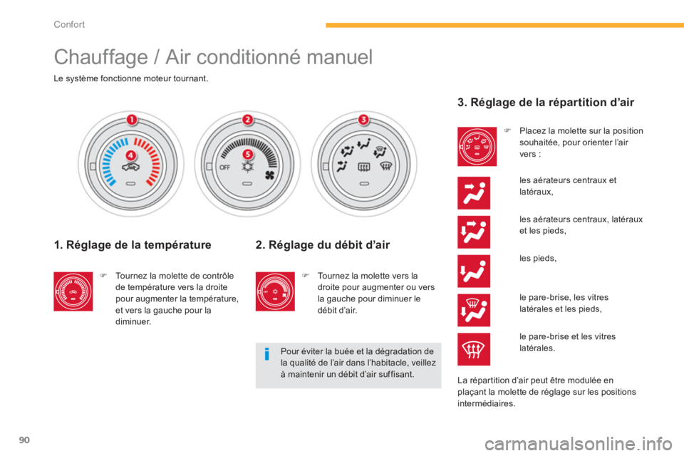 CITROEN C4 AIRCROSS 2013  Notices Demploi (in French) 90
Confort
  Chauffage / Air conditionné manuel 
Le système fonctionne moteur tournant.
1. Réglage de la température
�) 
 Tournez la molette de contrôle 
de température vers la droite
pour au
gm