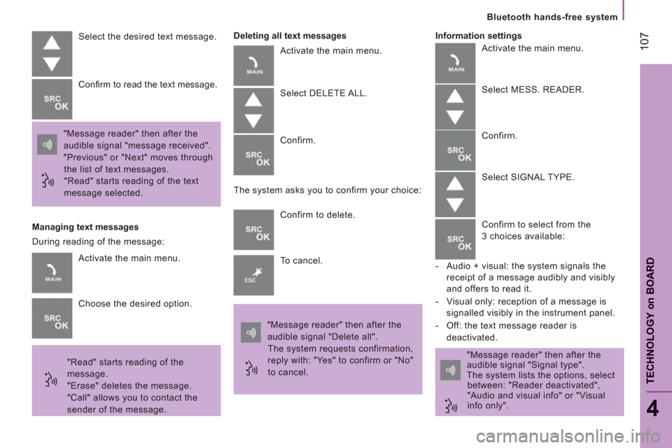 Citroen JUMPER 2013 2.G Owners Manual 107
   
Bluetooth hands-free system
4
TECHNOLOGY 
on
BOAR
D
 
Select the desired text message. 
  "Message reader" then after the 
audible signal "message received". 
  "Previous" or "Next" moves thro