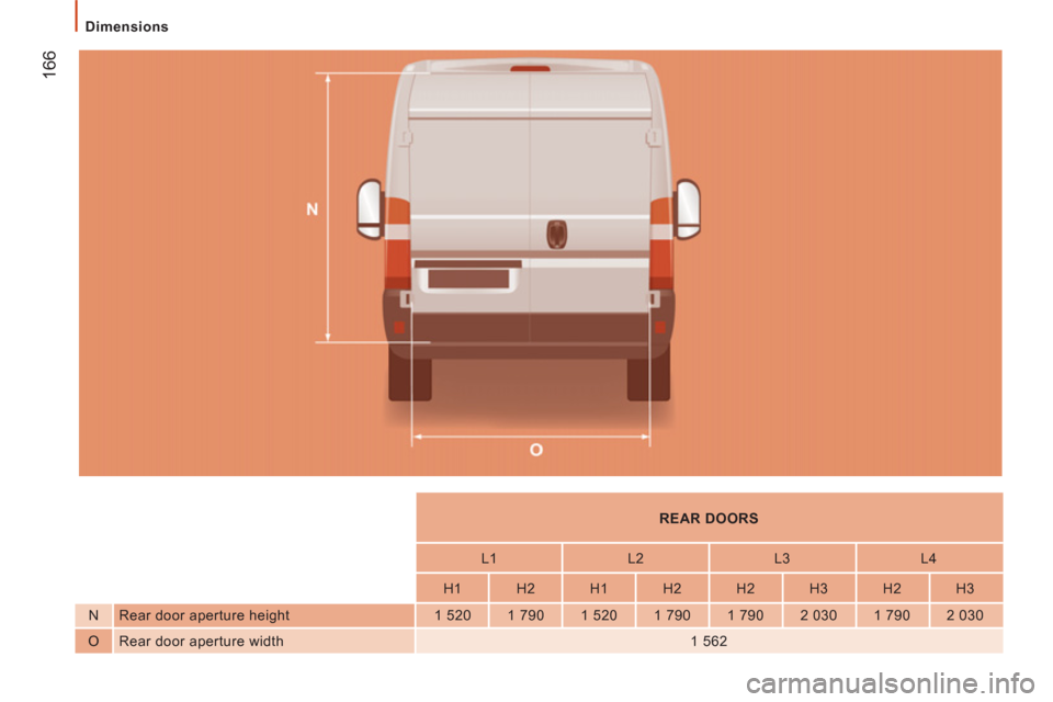 Citroen JUMPER 2013 2.G Owners Manual 166
   
 
Dimensions  
 
 
 
 
    
 
 
REAR DOORS  
 
 
 
 
    
 
L1    
L2    
L3    
L4  
 
 
 
    
 
H1    
H2    
H1    
H2    
H2    
H3    
H2    
H3  
   
N   Rear door aperture height    
1