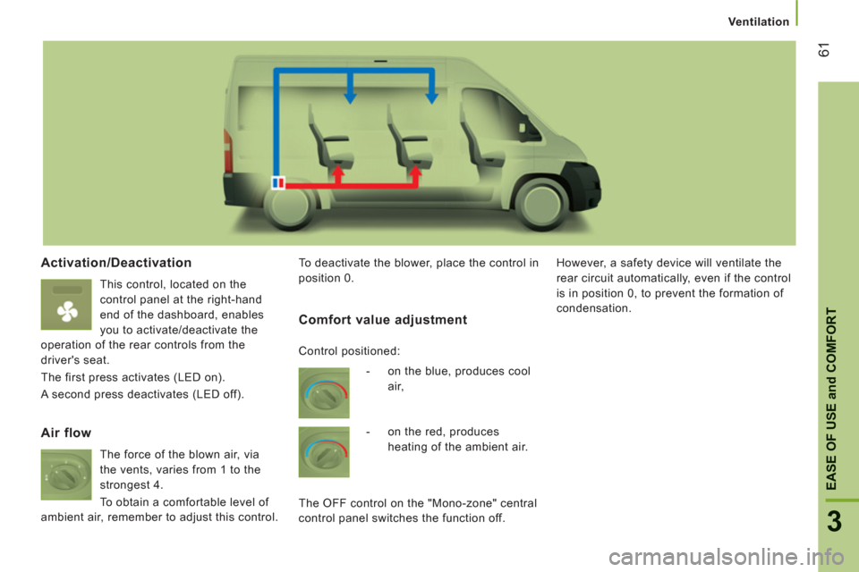 Citroen JUMPER 2013 2.G Owners Manual 61
3
EASE OF USE
and
 COMFOR
T
Ventilation
Activation/Deactivation 
  This control, located on the 
control panel at the right-hand 
end of the dashboard, enables 
you to activate/deactivate the 
oper