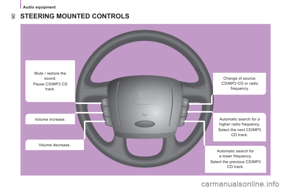 Citroen JUMPER 2013 2.G Owners Manual Audio equipment
90  STEERING MOUNTED CONTROLS
 
 
 
 
 
 
 
 
Change of source: 
CD/MP3 CD or radio 
frequency.  
   
Automatic search for a 
higher radio frequency. 
  Select the next CD/MP3 
CD trac