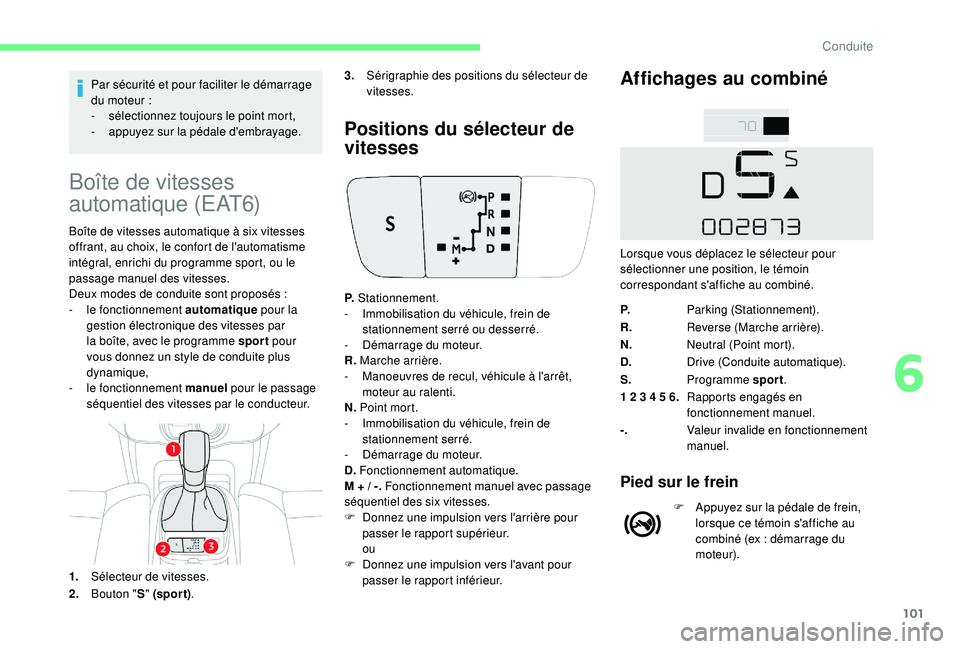 CITROEN C4CACTUS 2019 Notices Demploi (in French) 101
Par sécurité et pour faciliter le démarrage
du moteur :
-
s
électionnez toujours le point mort,
-
a
ppuyez sur la pédale d'embrayage.
Boîte de vitesses
automatique (EAT6)
Boîte CITROEN C4CACTUS 2019 Notices Demploi (in French) 101
Par sécurité et pour faciliter le démarrage
du moteur :
-
s
électionnez toujours le point mort,
-
a
ppuyez sur la pédale d'embrayage.
Boîte de vitesses
automatique (EAT6)
Boîte