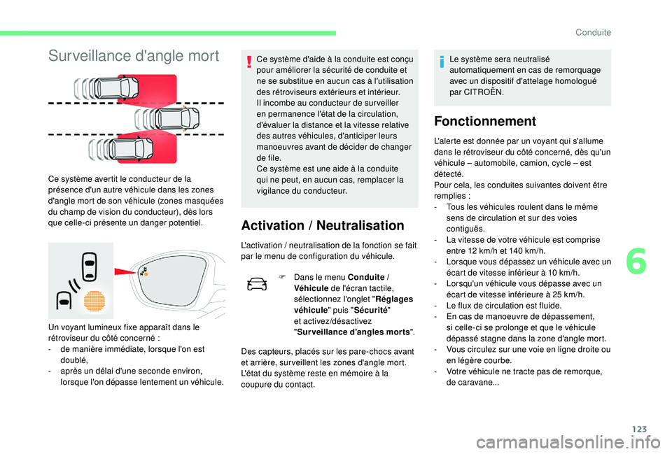 CITROEN C4CACTUS 2019  Notices Demploi (in French) 123
Surveillance d'angle mort
Ce système avertit le conducteur de la 
présence d'un autre véhicule dans les zones 
d'angle mort de son véhicule (zones masquées 
du champ de vision du 