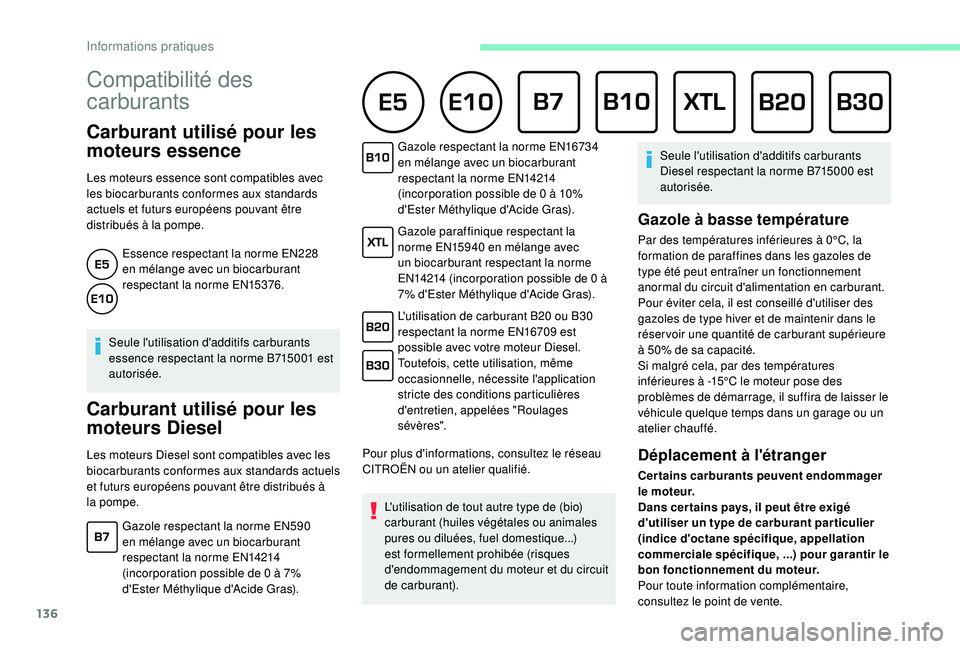 CITROEN C4CACTUS 2019 Notices Demploi (in French) 136
Compatibilité des
carburants
Carburant utilisé pour les
moteurs essence
Les moteurs essence sont compatibles avec
les biocarburants conformes aux standards
actuels et futurs européens CITROEN C4CACTUS 2019 Notices Demploi (in French) 136
Compatibilité des
carburants
Carburant utilisé pour les
moteurs essence
Les moteurs essence sont compatibles avec
les biocarburants conformes aux standards
actuels et futurs européens