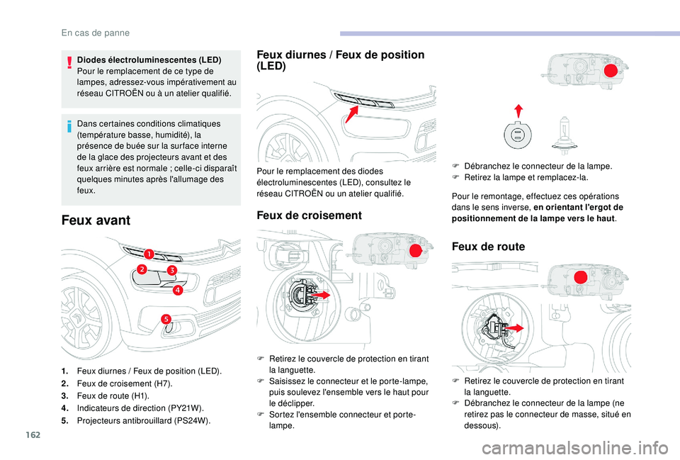 CITROEN C4CACTUS 2019  Notices Demploi (in French) 162
Diodes électroluminescentes (LED)
Pour le remplacement de ce type de 
lampes, adressez-vous impérativement au 
réseau CITROËN ou à un atelier qualifié.
Dans certaines conditions climatiques 