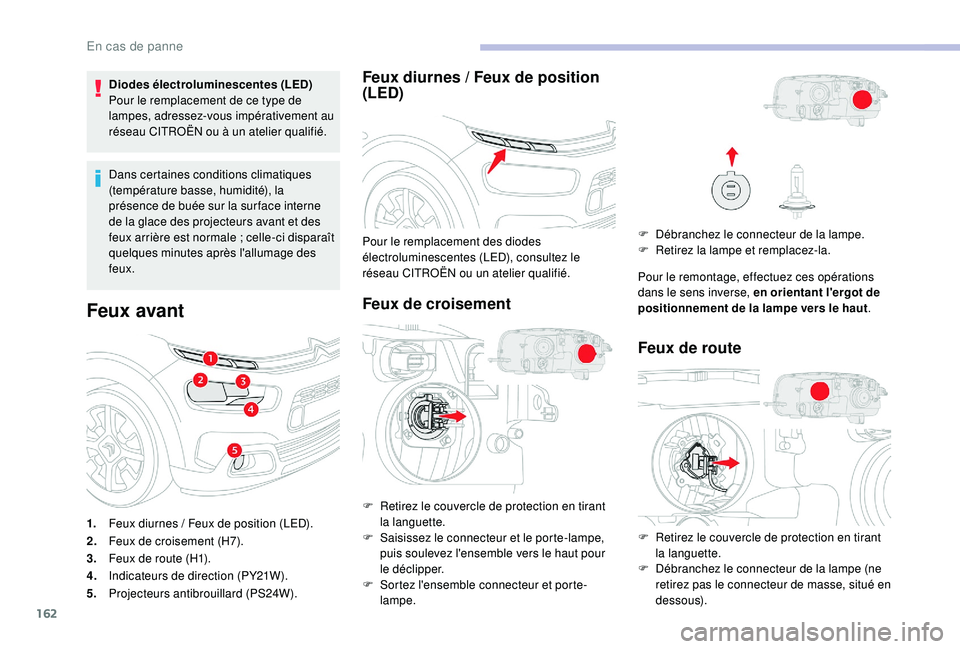 CITROEN C4CACTUS 2019  Notices Demploi (in French) 162
Diodes électroluminescentes (LED)
Pour le remplacement de ce type de 
lampes, adressez-vous impérativement au 
réseau CITROËN ou à un atelier qualifié.
Dans certaines conditions climatiques 