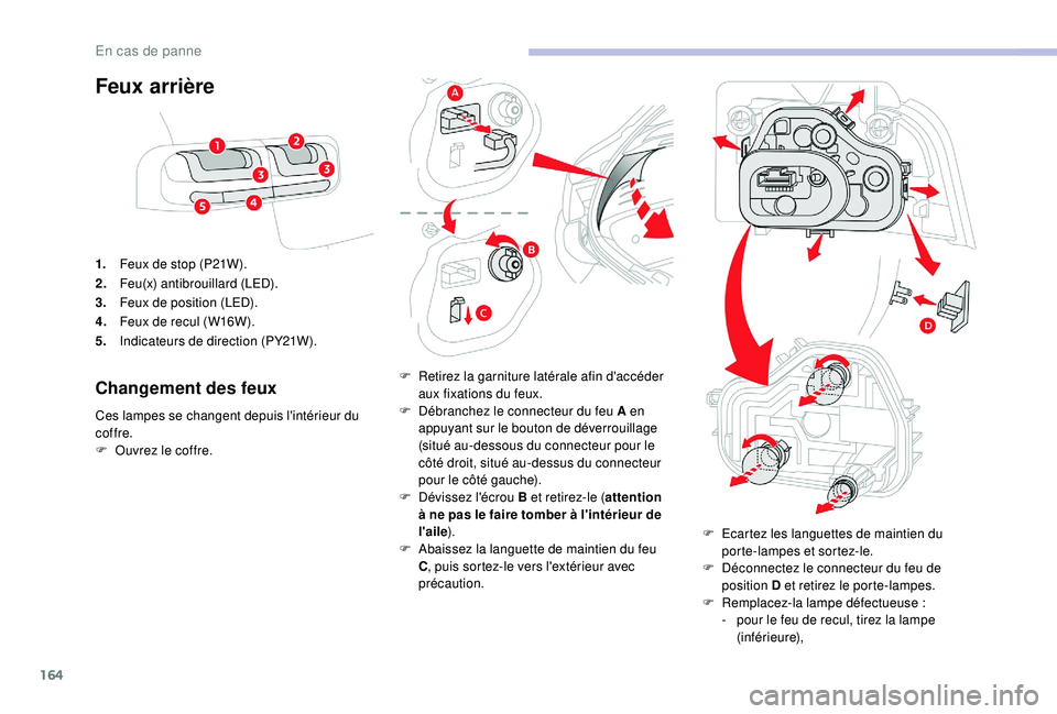 CITROEN C4CACTUS 2019  Notices Demploi (in French) 164
Feux arrière
1.Feux de stop (P21W).
2. Feu(x) antibrouillard (LED).
3. Feux de position (LED).
4. Feux de recul (W16W).
5. Indicateurs de direction (PY21W).
Changement des feux
Ces lampes se chan