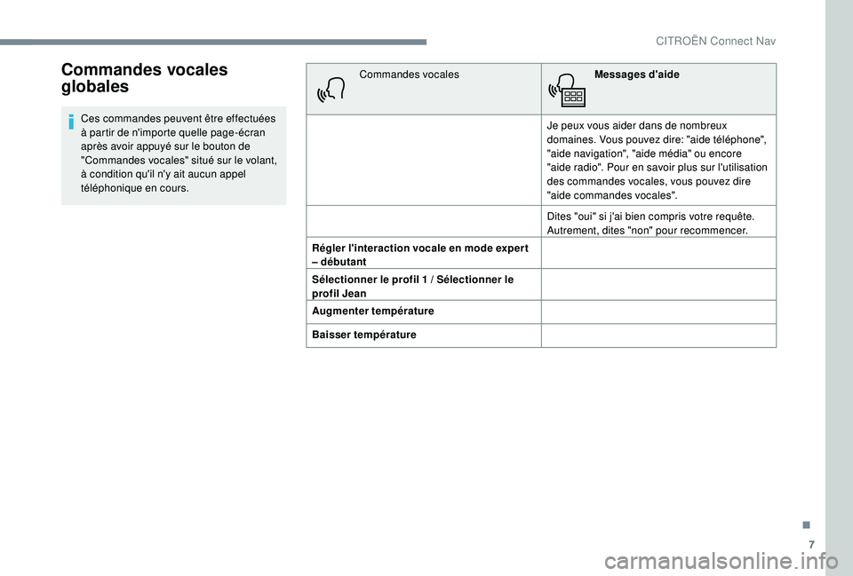 CITROEN C4CACTUS 2019  Notices Demploi (in French) 7
Commandes vocales 
globales
Ces commandes peuvent être effectuées 
à partir de n'importe quelle page-écran 
après avoir appuyé sur le bouton de 
"Commandes vocales" situé sur le v
