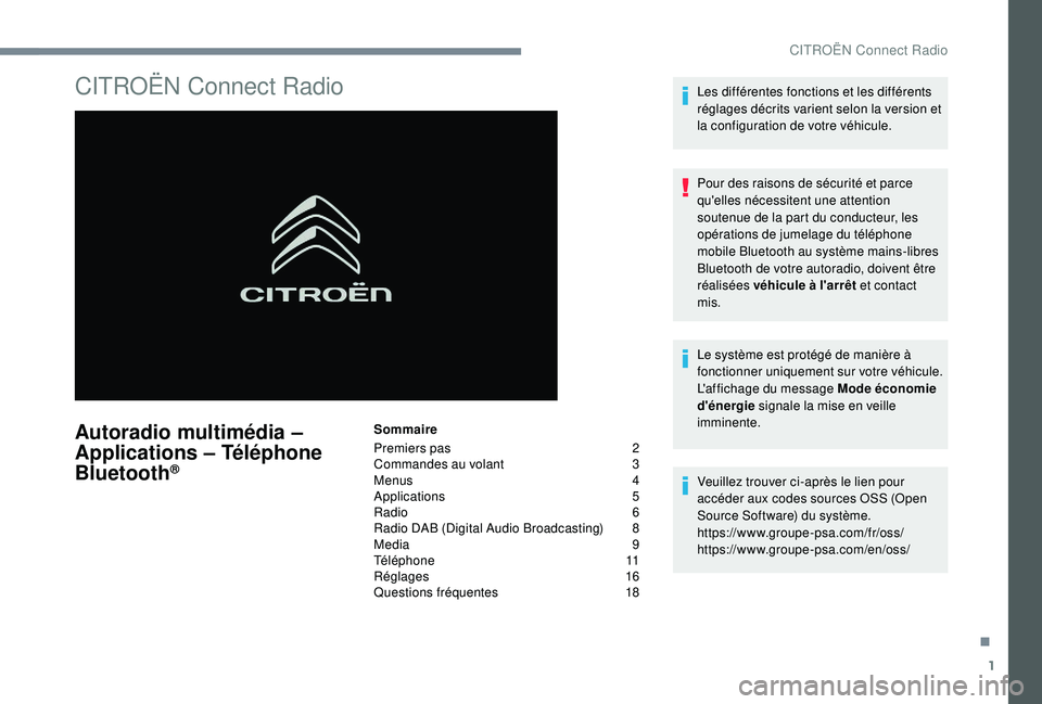 CITROEN C4CACTUS 2019 Notices Demploi (in French) 1
CITROËN Connect Radio
Autoradio multimédia –
Applications – Téléphone
Bluetooth
®
Sommaire
Premiers pas
2
C
ommandes au volant
3
M
enus
4
A
pplications
5
R
adio
6
R
adi CITROEN C4CACTUS 2019 Notices Demploi (in French) 1
CITROËN Connect Radio
Autoradio multimédia –
Applications – Téléphone
Bluetooth
®
Sommaire
Premiers pas
2
C
ommandes au volant
3
M
enus
4
A
pplications
5
R
adio
6
R
adi