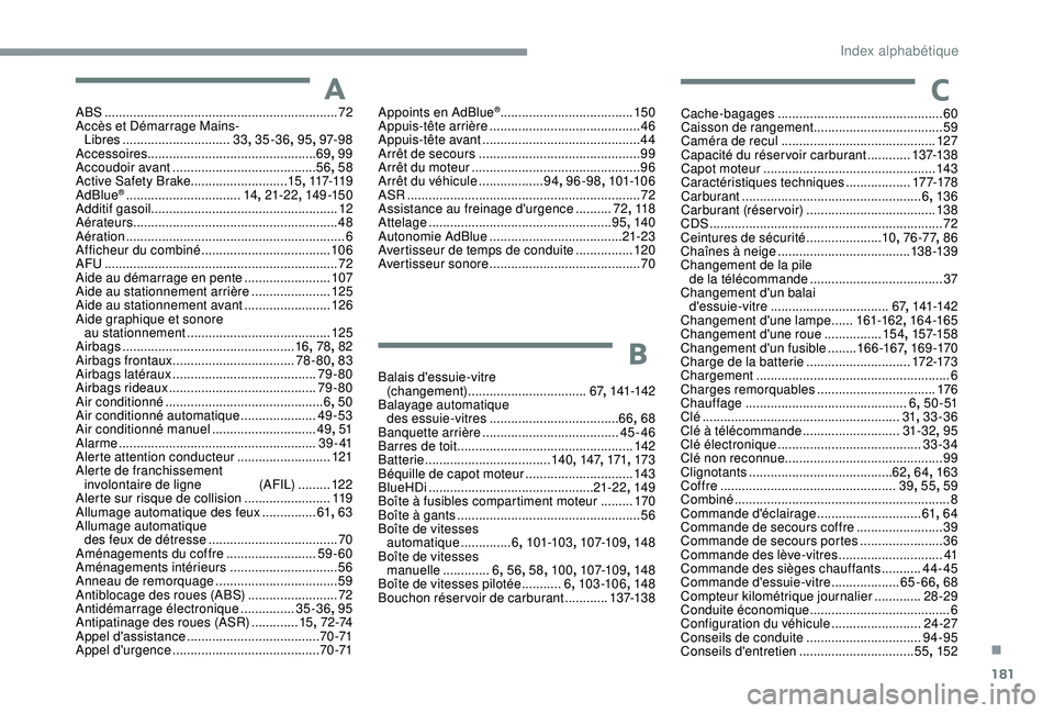 CITROEN C4CACTUS 2019 Notices Demploi (in French) 181
ABS .................................................................72
Accès et Démarrage Mains- Libres
.............................. 33, 35-36 , 95, 97- 9 8
Accessoires ................... CITROEN C4CACTUS 2019 Notices Demploi (in French) 181
ABS .................................................................72
Accès et Démarrage Mains- Libres
.............................. 33, 35-36 , 95, 97- 9 8
Accessoires ...................