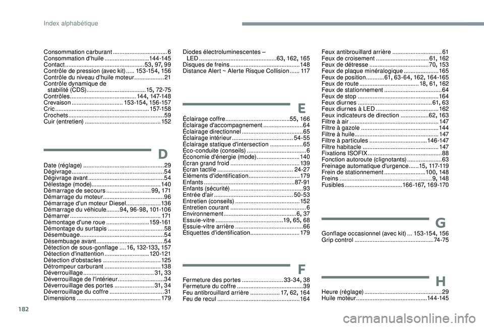 CITROEN C4CACTUS 2019 Notices Demploi (in French) 182
D
Date (réglage) ................................................. 29
Dégivrage ........................................................ 54
Dégivrage avant
...............................
.. CITROEN C4CACTUS 2019 Notices Demploi (in French) 182
D
Date (réglage) ................................................. 29
Dégivrage ........................................................ 54
Dégivrage avant
...............................
..