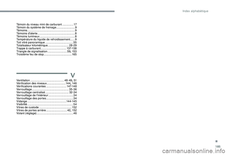CITROEN C4CACTUS 2019 Notices Demploi (in French) 185
VVentilation ........................................... 48-49, 51
Vérification des niveaux ........................14 4, 14 6
Vérifications courantes
..........................147-148
Verro CITROEN C4CACTUS 2019 Notices Demploi (in French) 185
VVentilation ........................................... 48-49, 51
Vérification des niveaux ........................14 4, 14 6
Vérifications courantes
..........................147-148
Verro