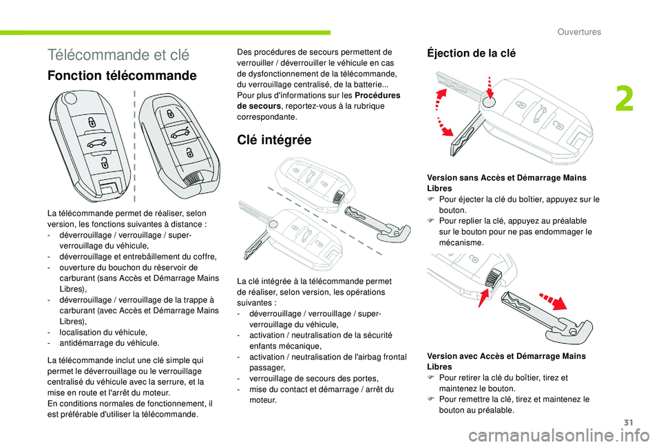 CITROEN C4CACTUS 2019 Notices Demploi (in French) 31
Télécommande et clé
La télécommande permet de réaliser, selon
version, les fonctions suivantes à distance :
-
d
éverrouillage
/ verrouillage
/ super-
verrouillage du véhicule,
-
CITROEN C4CACTUS 2019 Notices Demploi (in French) 31
Télécommande et clé
La télécommande permet de réaliser, selon
version, les fonctions suivantes à distance :
-
d
éverrouillage
/ verrouillage
/ super-
verrouillage du véhicule,
-