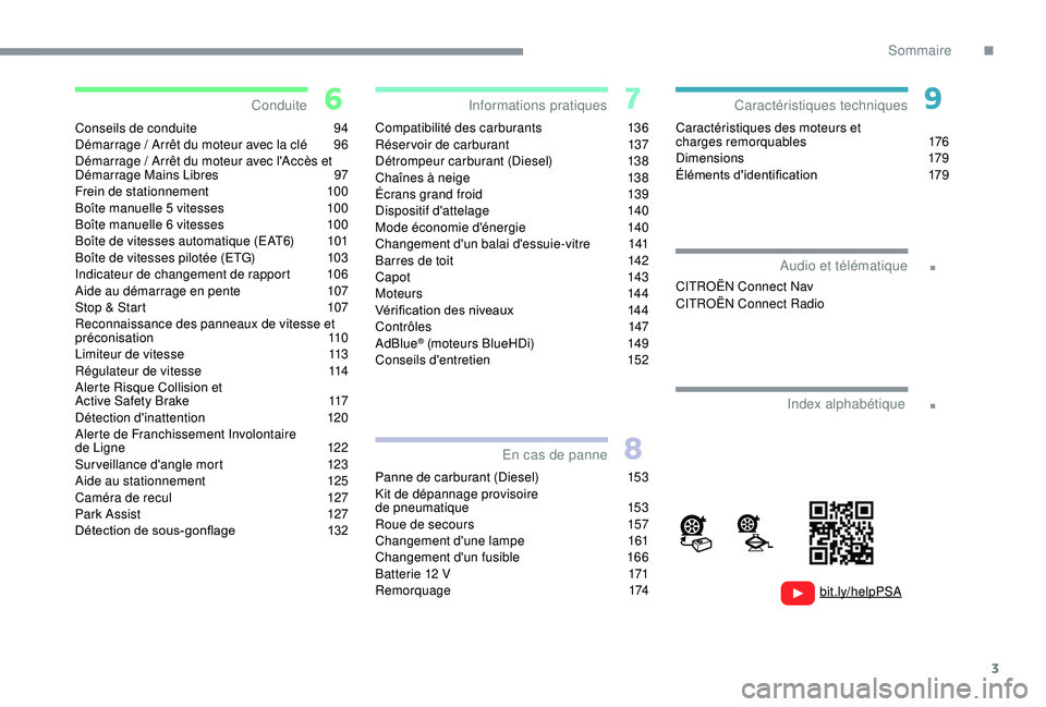 CITROEN C4CACTUS 2019  Notices Demploi (in French) 3
.
.
Conseils de conduite 94
Démarrage   / Arrêt du moteur avec la clé  9 6
Démarrage
  / Arrêt du moteur avec l'Accès et 
Démarrage Mains Libres 
 
9
 7
Frein de stationnement
 
1
 00
Bo�